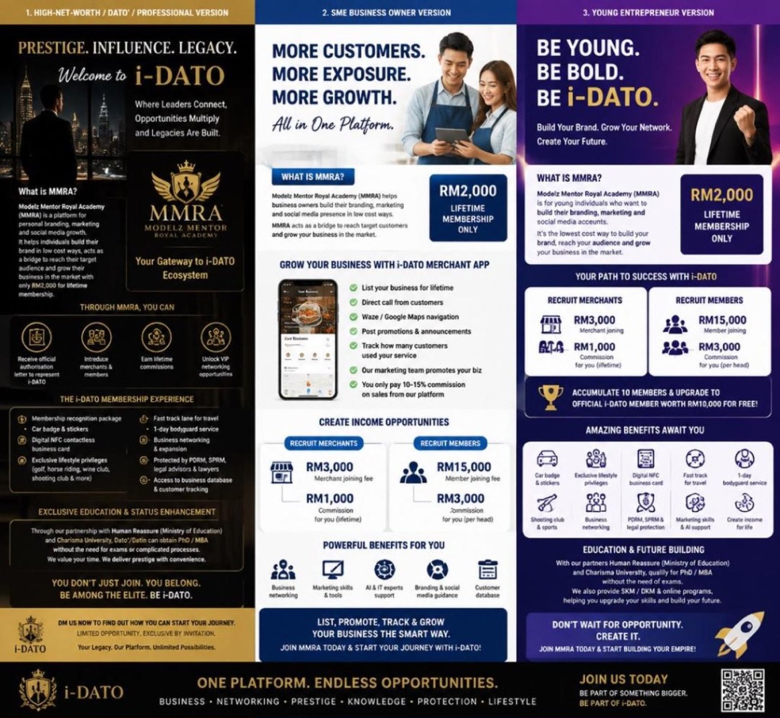 MMRA agent recruitment overview